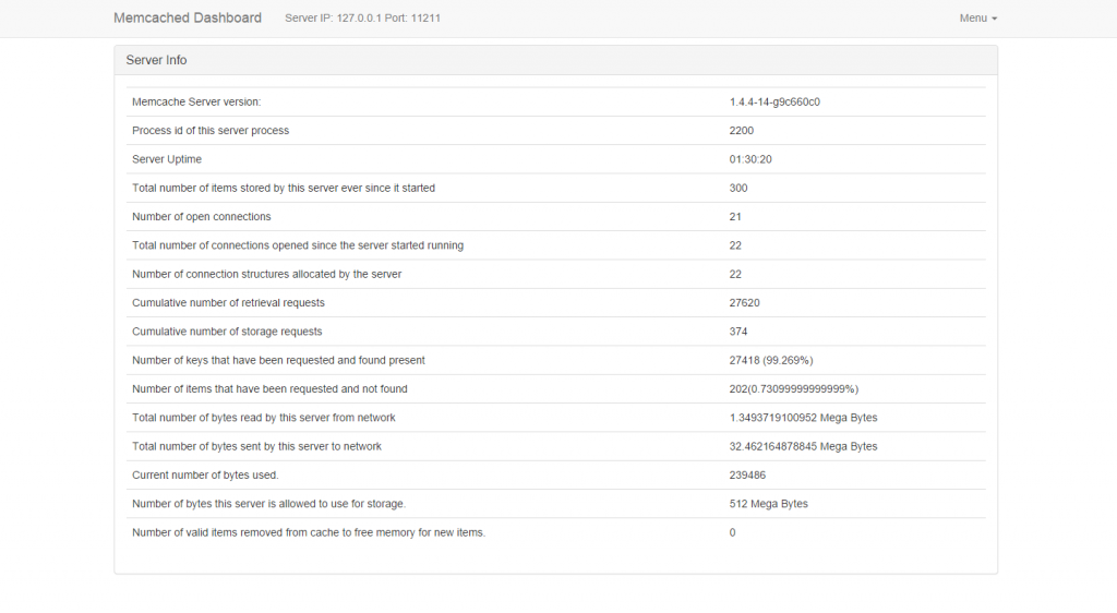 memcached dashboard -2